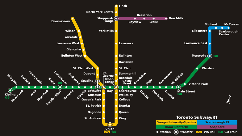 Taking the subway in Toronto